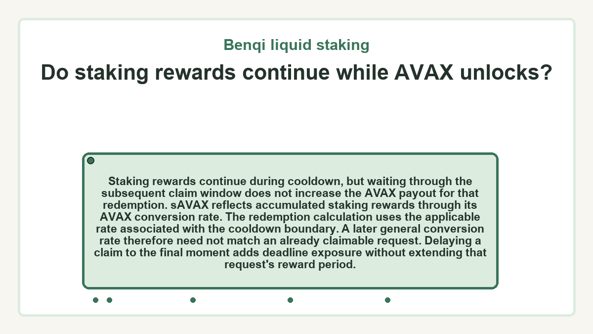 Do staking rewards continue while AVAX unlocks?: Staking rewards continue during cooldown, but waiting through the subsequent claim window does not increase the AVAX payout for that redemption. sAVAX reflects accumulated staking rewards through its AVAX conversion rate. The redemption calculation uses the applicable rate associated with the cooldown boundary. A later general conversion rate therefore need not match an already claimable request. Delaying a claim to the final moment adds deadline exposure without extending that request's reward period.