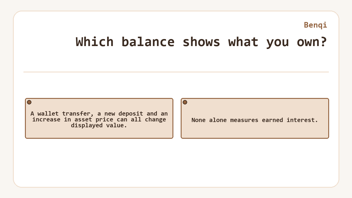 Which balance shows what you own?: A wallet transfer, a new deposit and an increase in asset price can all change displayed value.; None alone measures earned interest.